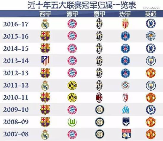 他们的支持